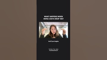 What Happens When Infra Costs Drop 10x?