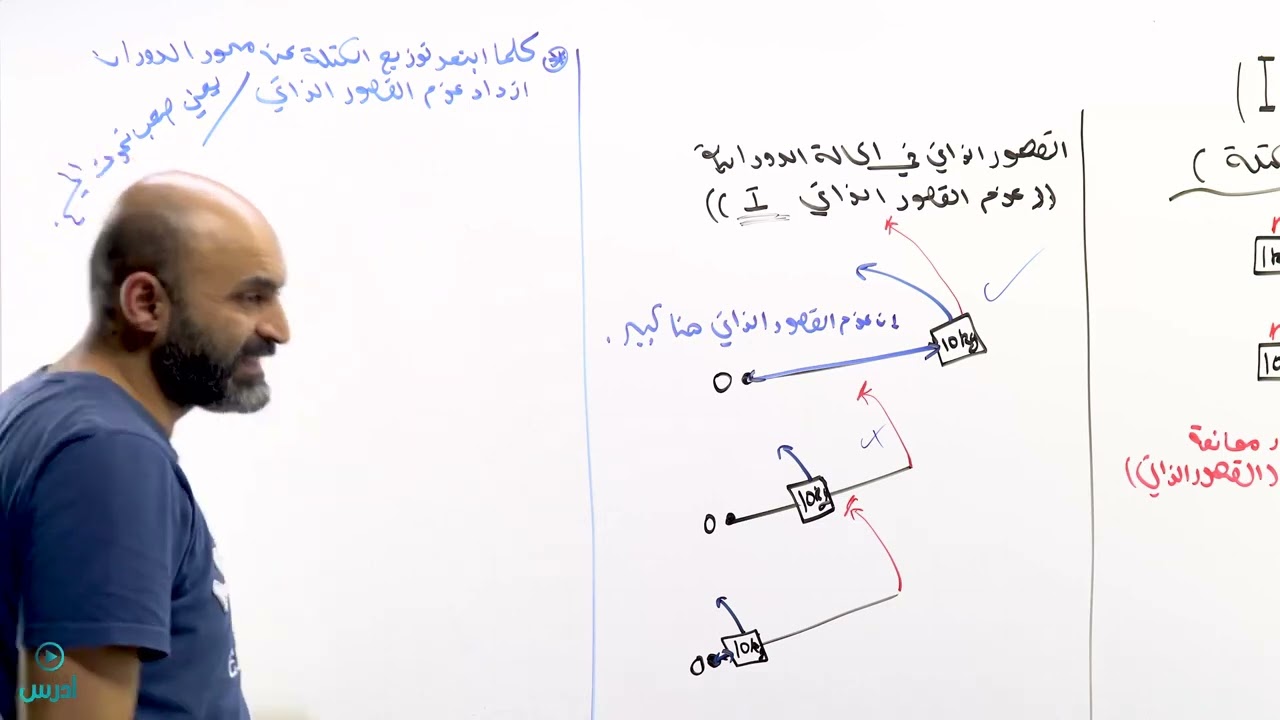 عزم القصور الذاتي - الاستاذ أحمد عبيدالله