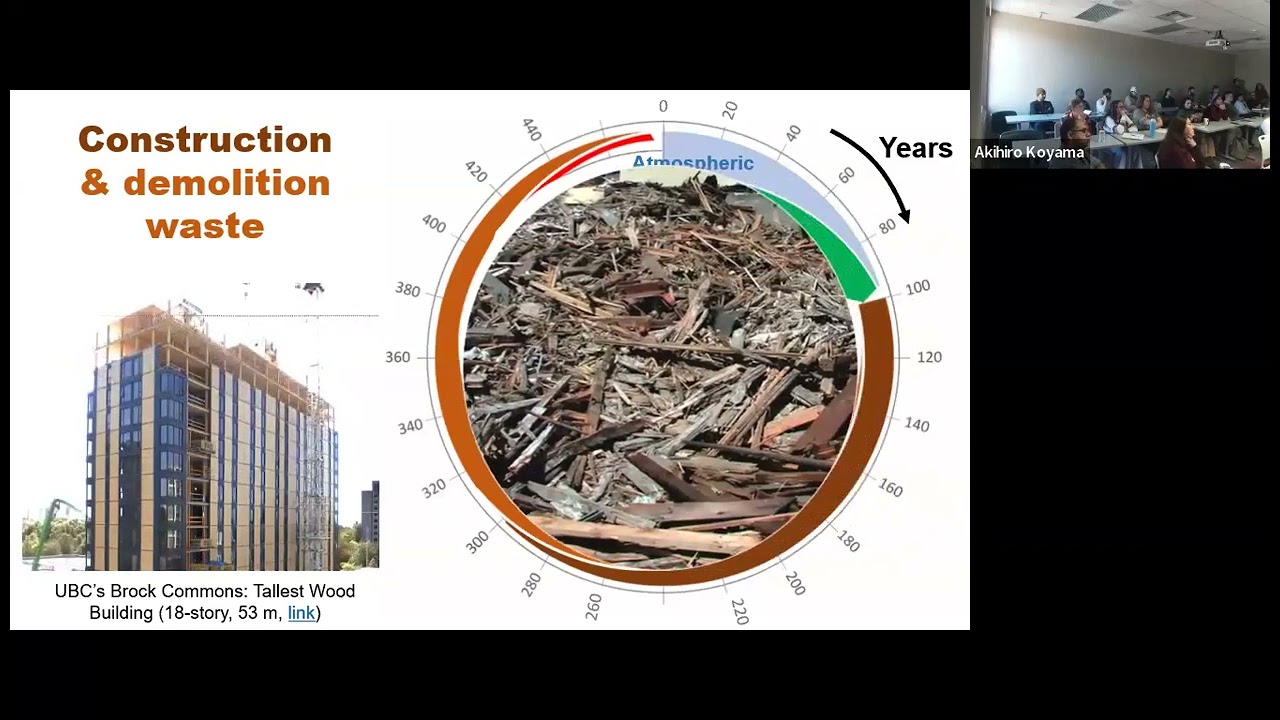 Hanover Seminar Series: Orlando Rojas