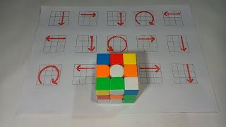 How Solving a Rubik’s Cube Trains Your Brain 🧠 screenshot 5