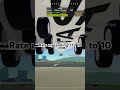 Rate my landing 1 to 10 guys