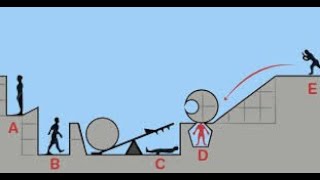 Đoán thử xem ai chết trước / game troll người chơi khiến người chơi hại não - who dies first #1 screenshot 1