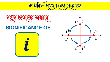 কাল্পনিক সংখ্যা কেন প্রয়োজন | Significance of Imaginary Number | জটিল সংখ্যা | HSC