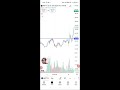 Live BankNifty, Nifty options trading analysis 6th January 🔥|| FT mechanical trader