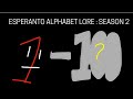 Esperanto Number Lore Full Version (1-100)