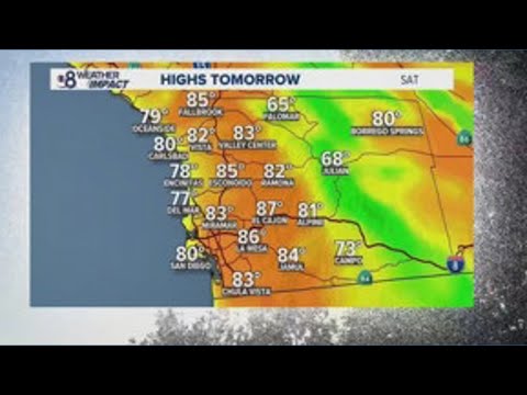 San Diego Weather 15 Day: A Complete Guide For Every Season