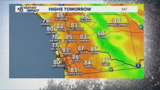 Riding this Winter heat wave into the start of the weekend