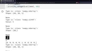 How is MNIST Formatted