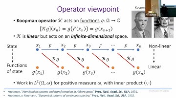 MWS | Dr. Matthew Colbrook | Residual Dynamic Mode Decomposition: Robust and verified Koopmanism...
