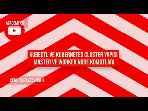Kubectl ve Kubernetes Cluster Yapısı: Master ve Worker Node Komutları ...