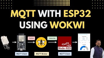 MQTT with ESP32 and DHT22 using Wokwi | Display on Node-Red Dashboard