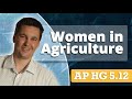 Women in Agriculture Quiz