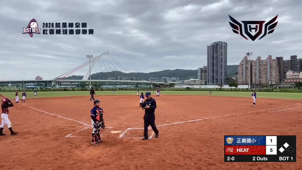 【臺北U12 中央聯盟】G1 正義國小 vs HEAT