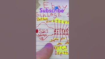 ebay keys why Nobody is buying them 🗝