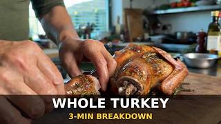 Fastest Whole Turkey Breakdown in 3 Minutes | The Cutting Edge