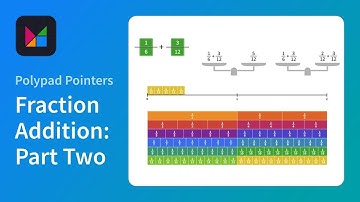 Fraction Addition Part 2 - Polypad Pointers