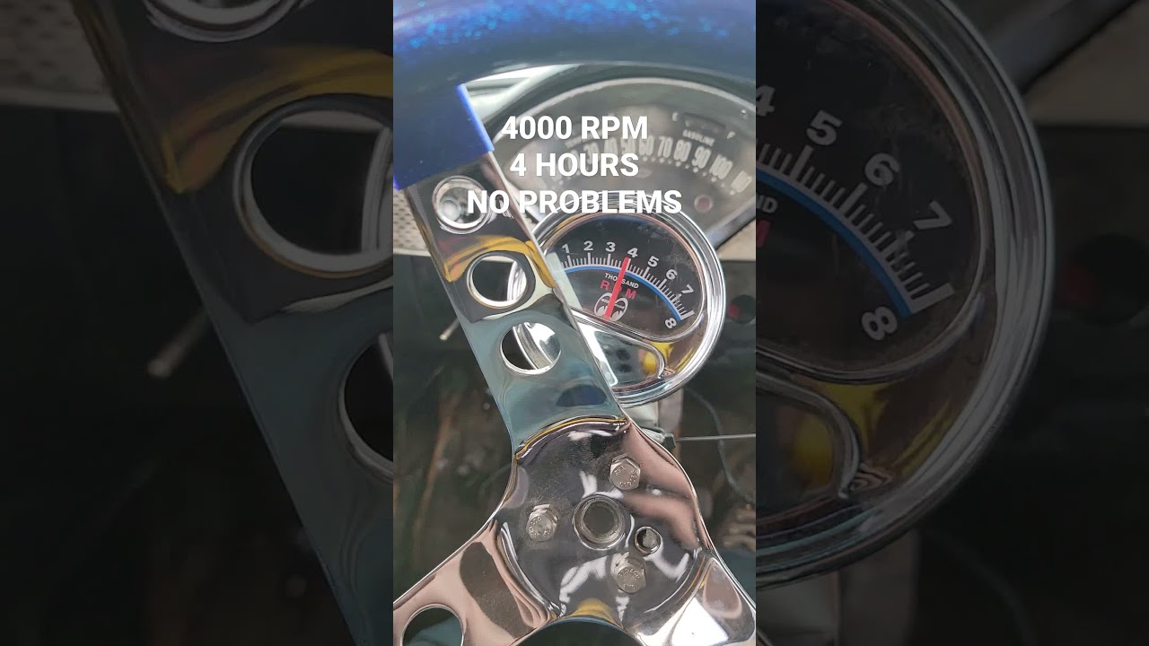 All The RPM All The Time