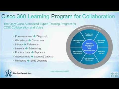 Cisco CCIE Voice Is Now CCIE 360 Collaboration