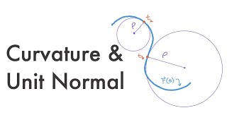 Calculus 3: Curvature & Unit Normal 13.4
