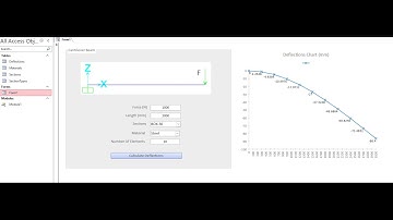 Cantilever Beam FEM Analysis