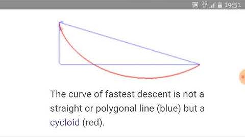 Brachistochrone curve animation demonstration.