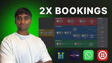 How to 2x Bookings with a WhatsApp/SMS AI Text Agent (n8n + GoHighLevel)