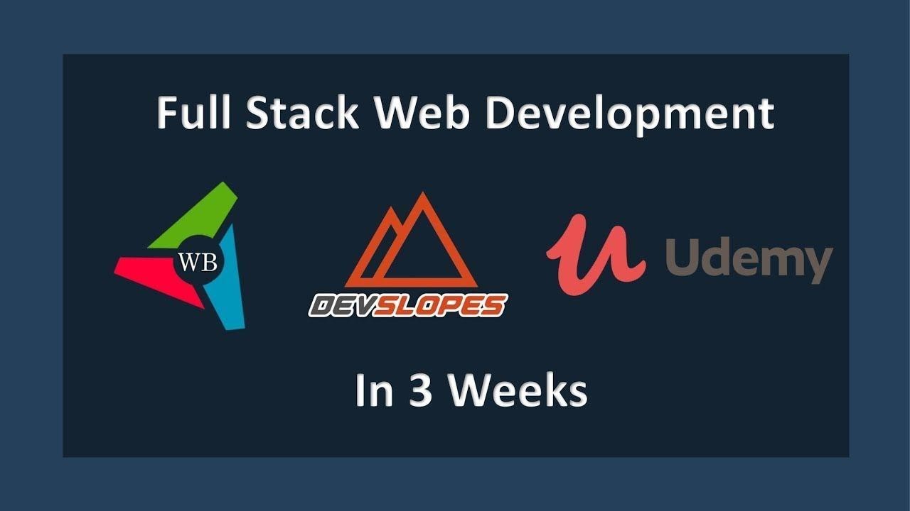 67. Bootstrap 4 Nesting rows and columns - YouTube