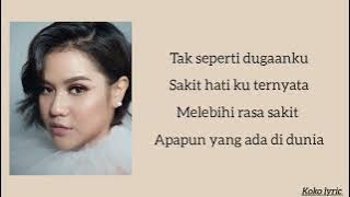 Mytha Lestari - Tak Pantas (Lirik)