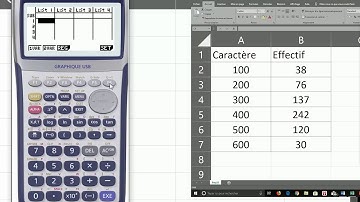 setup casio statistiques à 1 variable (1VAR)