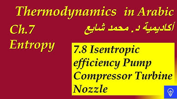 7.8 Isentropic efficiency ||Pump & Compressor|| Turbine || Nozzle ||