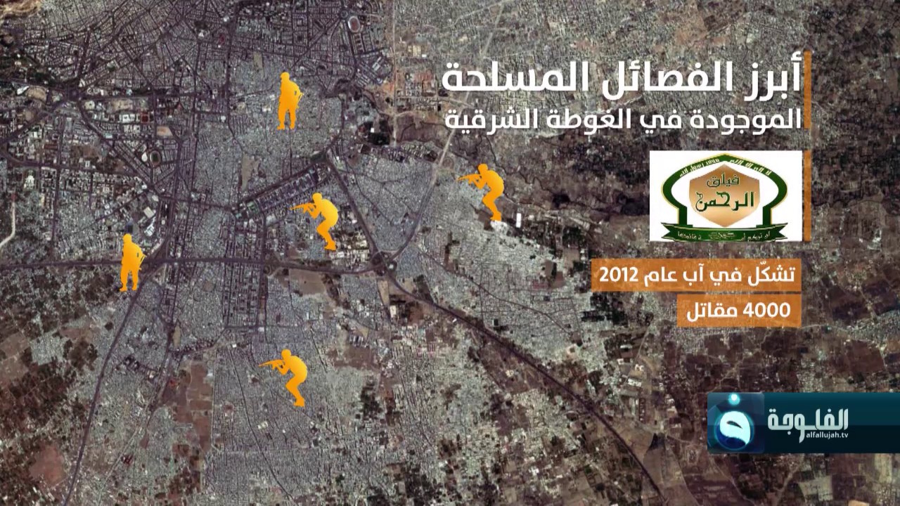 أبرز الفصائل المسلحة الموجودة في الغوطة الشرقية #في_الواجهة