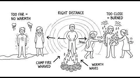 Master the Art of Texting Women — The Silent Mistakes Men Make