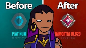 I INSTALOCKED Reyna to RANK UP...
