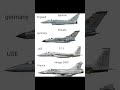 🇬🇧 Eurofighter Typhoon, 🇩🇪 Panavia Tornado, 🇺🇸 F-15 Eagle, and 🇫🇷 Dassault Mirage 2000.