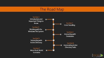 Mastering Windows PowerShell 5 Administration - learn PowerShell