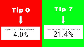 7 Secret Tricks to Increase YouTube CTR Instantly | More Views & Impressions