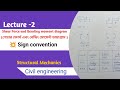 Mastering Sign Conventions: Decoding Shear Forces and Bending Moments