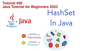 HashSet in Java | Full Explained with Examples | Collection Framework
