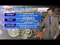 Weather 07/16/2026 (PM Edition)