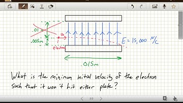 Lt 106 - charges moving through an electric field