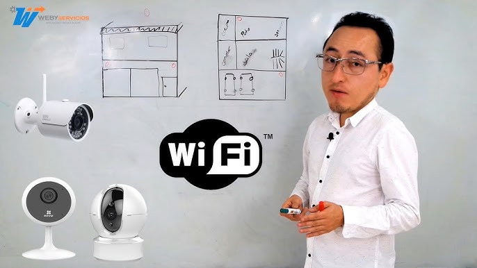 Cámaras de seguridad wifi sin cables ¿Sí o No? 