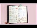 Midori Planner Setup Tour 2015 ● Sketchbook, Planner, Shop