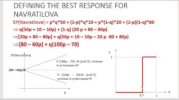 Game Theory 4  Mixed Strategies