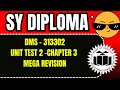 database management system k scheme | database management system diploma 3rd sem k scheme | lec 2