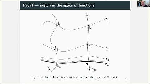 CS06B - Andrew Burbanks: Rigorous Computer-Assisted Proofs for Renormalization Fixed Points
