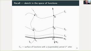 CS06B - Andrew Burbanks: Rigorous Computer-Assisted Proofs for Renormalization Fixed Points