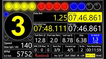 Universal SimHub Dash for iRacing (v1.45)