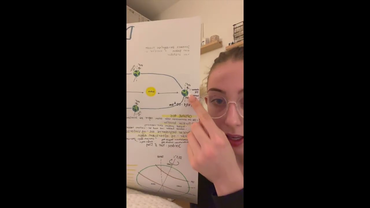 Den nære astronomi - Solsystemet og jorden