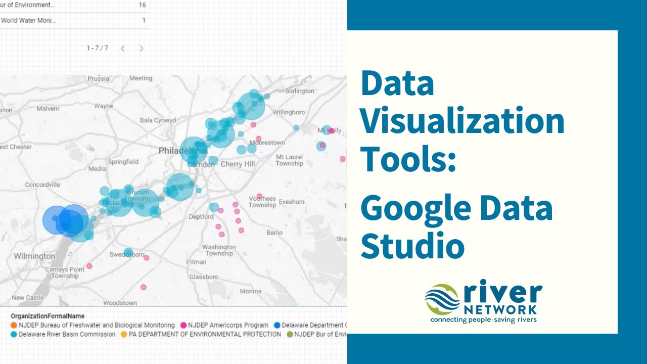 Data Visualization Tools: Google Data Studio - YouTube