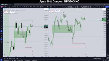 Live Funded Account Trading - NQ Tape Reading using ICT Concepts - Asian Session- 17 Nov 2024